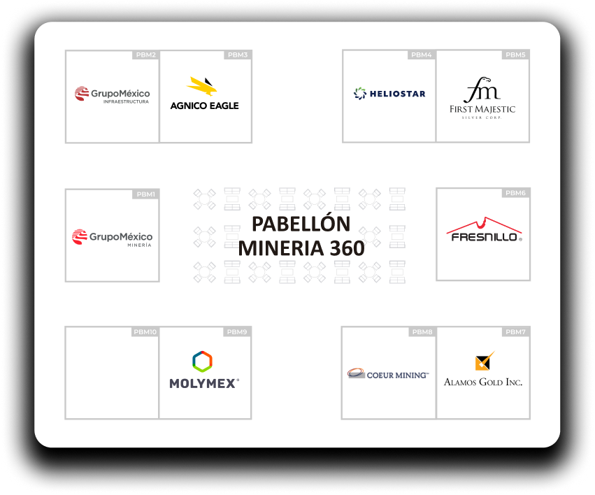 Pabellón Minería 360